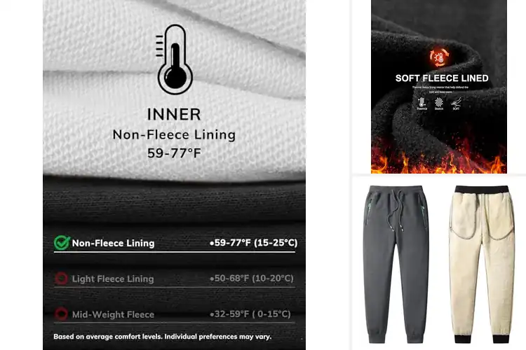 Detailed view of Best Fleece Lined Drawstring Joggers