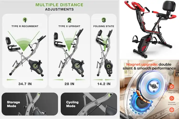 Detailed view of Best Portable Exercise Bikes