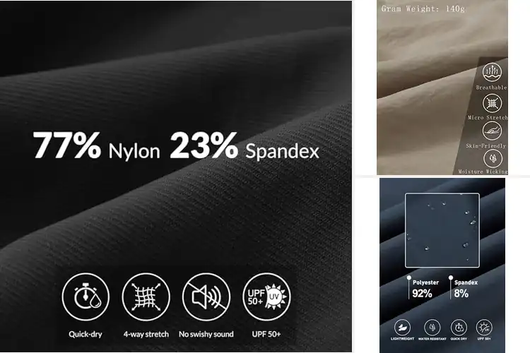 Detailed view of Best Travel Joggers