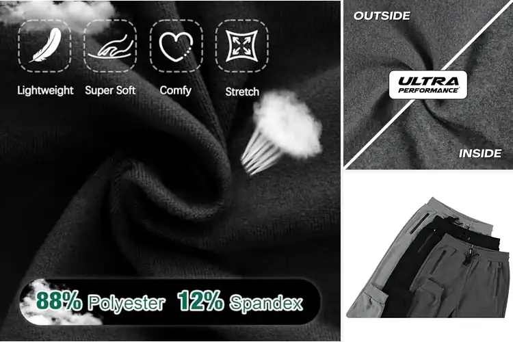 Detailed view of Best Workout Joggers